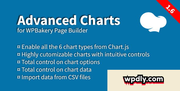 advanced-charts-add-on-for-wpbakery-page-builder-v16