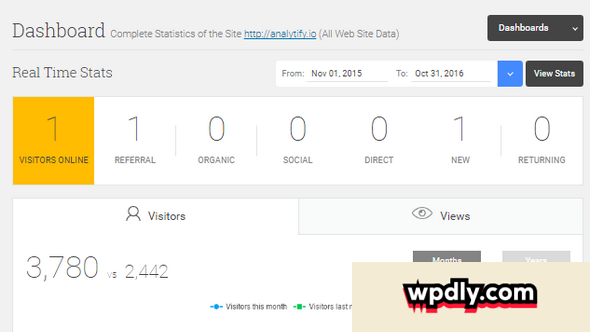 analytify-pro-v21---google-analytics-in-wordpress