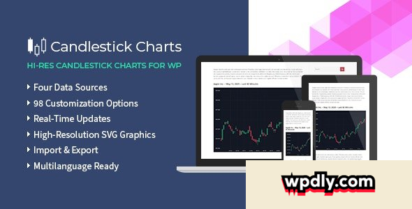 candlestick-charts-v109
