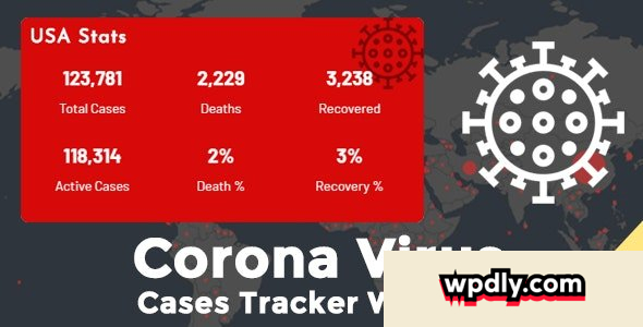 corona-virus-cases-tracker-widgets-v17