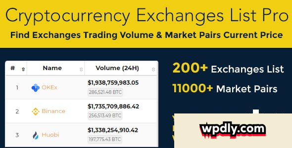 cryptocurrency-exchanges-list-pro-v192---wordpress-plugin