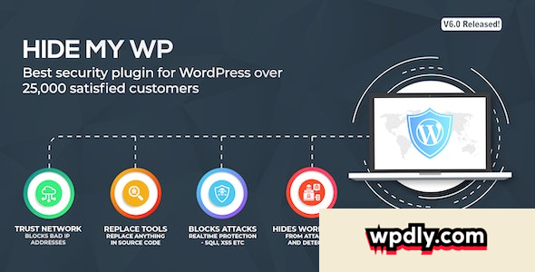 hide-my-wp-v60---amazing-security-plugin-for-wordpress