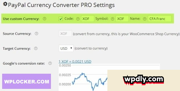 paypal-currency-converter-pro-for-woocommerce-v361
