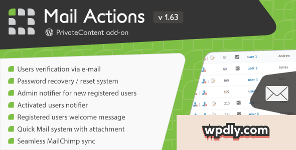 PrivateContent – Mail Actions add-on v1.63