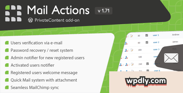 privatecontent---mail-actions-add-on-v171