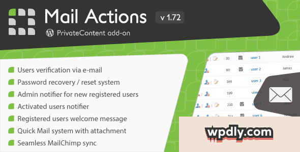 privatecontent---mail-actions-add-on-v202