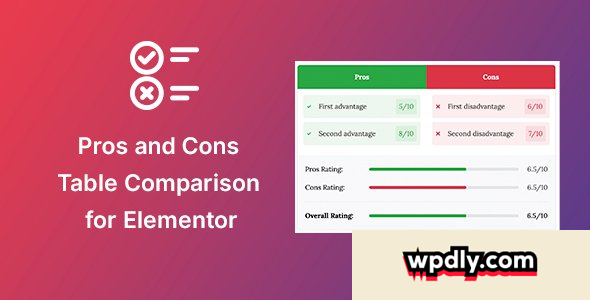 pros-amp-cons-widget-for-elementor-v120