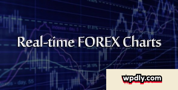 real-time-forex-charts-v121---wordpress-plugin