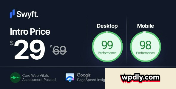 swyft-v102---pagespeed-optimized-wordpress-blog-theme
