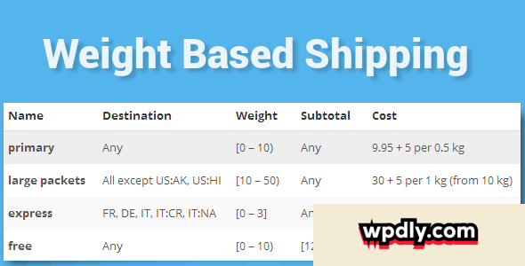 woocommerce-weight-based-shipping-v5331