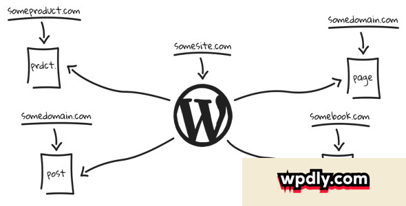 wp-landing-kit-v120---wordpress-plugin